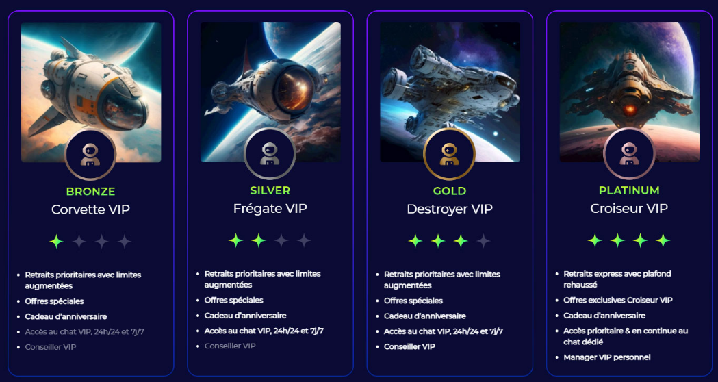 Vip programme de Space fortuna casino